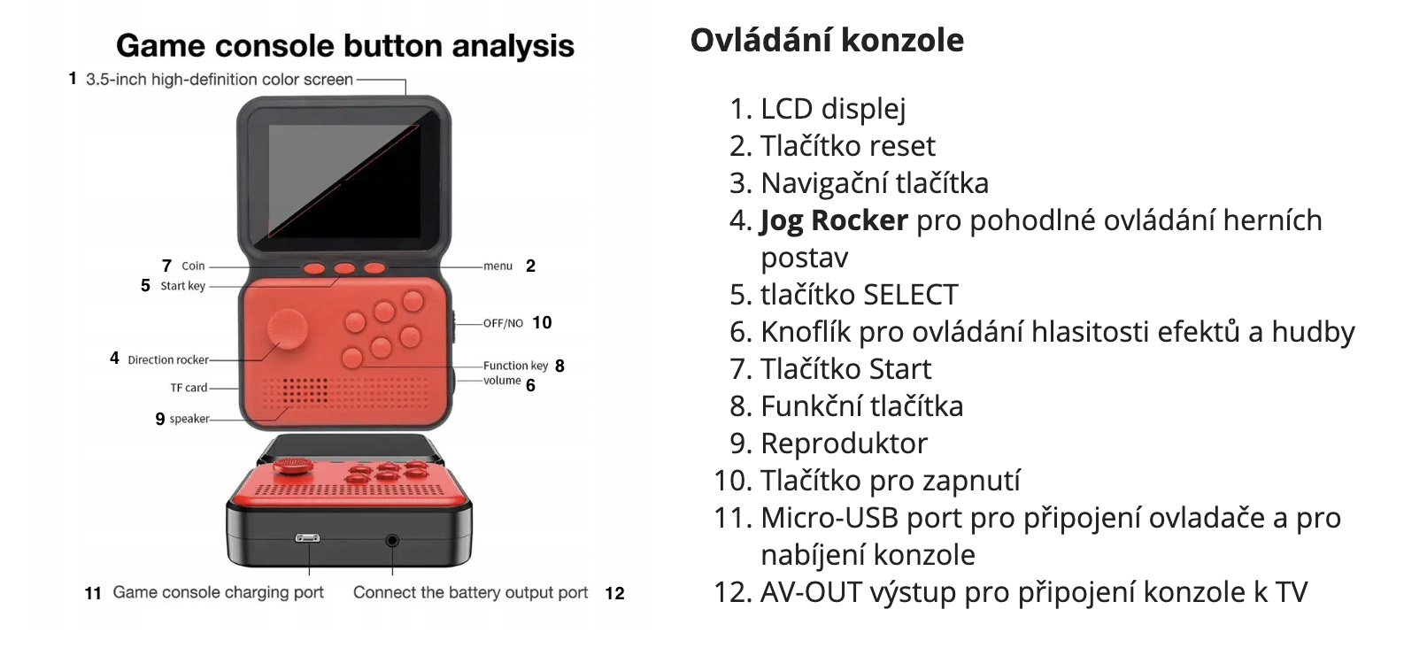 Snímek obrazovky 2023-05-30 v 13.05.35